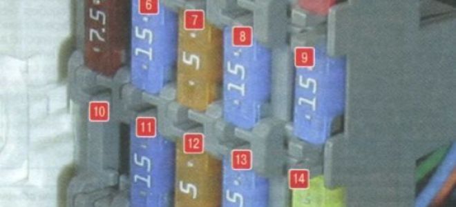 Предохранители мазда 6 gh: блоки, схема, где находится омывателя, прикуривателя, фар