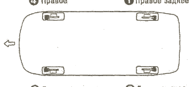 Замена рабочего (переднего) тормозного цилиндра на калине