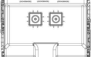 Панель приборов Киа Соренто: значки на приборной sorento дизель