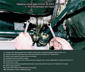 Замена подушек двигателя на ВАЗ 2110, ВАЗ 2111, ВАЗ 2112