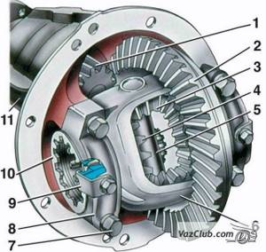 Ремонт редуктора заднего моста на ВАЗ 2101-ВАЗ 2107