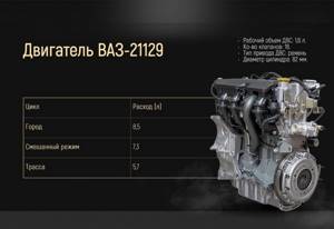 Какой двигатель на Лада Веста 1.6 и 1.8 (СВ Кросс) ?