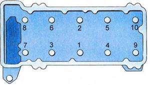 Замена прокладки крышки головки блока цилиндров на ВАЗ 2108-ВАЗ 21099