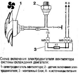 Замена датчика включения вентилятора на ВАЗ 2101-ВАЗ 2107
