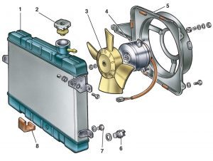 Замена электродвигателя вентилятора на ВАЗ 2101-ВАЗ 2107