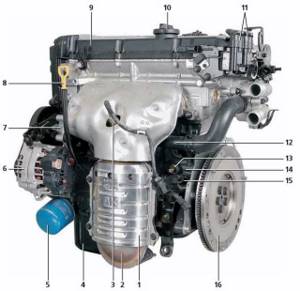 Двигатель g4ed: характеристики 1,6, проблемы, ресурс, масло, ГРМ