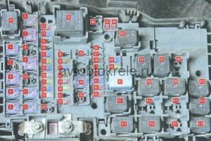 Предохранители Мазда 6 gj: где прикуривателя, схема блоков, магнитолы