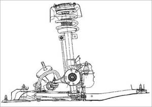 Подвеска Рено Меган 2: передняя и задняя, диагностика рычагов, конструкция, ресурс