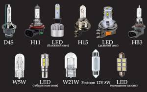 Лампочки Мазда 6 gj, замена ламп ближнего и дальнего света, ПТФ, стоп-сигнала mazda 6 3