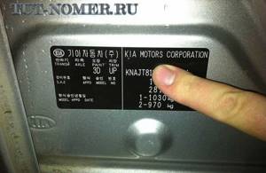 Номер двигателя Киа Сил, vin-код kia ceed: где находится, расшифровка