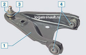 Подвеска (ходовая) Рено Логан 2: схема передней и задней, logan 2
