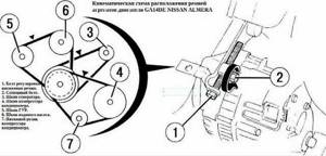 Замена ремня генератора Альмера Классик: проверка, подтяжка, ролик