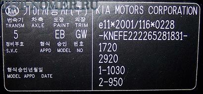 Номер двигателя Киа Сил, vin-код kia ceed: где находится, расшифровка