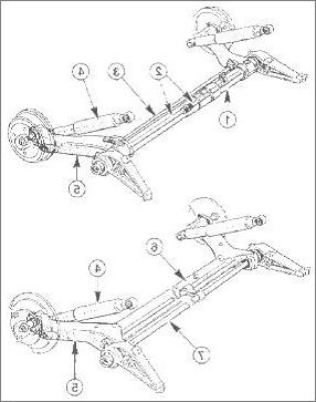 Подвеска Рено Меган 2: передняя и задняя, диагностика рычагов, конструкция, ресурс